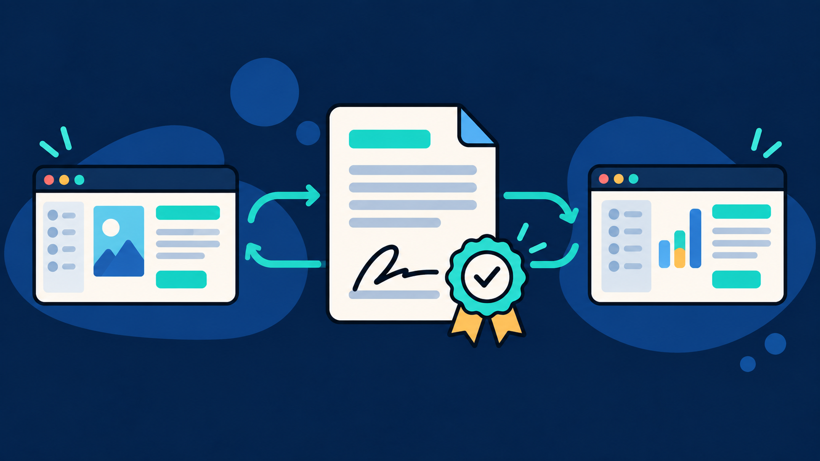 Dos aplicaciones conectadas mediante un documento y un certificado digital verificado.